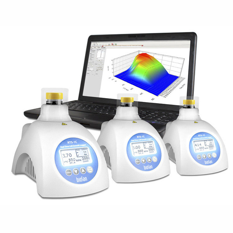 RTS-1 全自动生物生长监测反应器